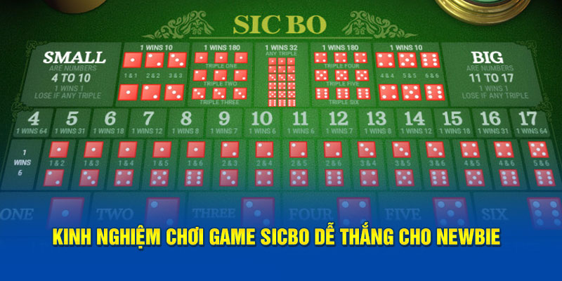 Kinh nghiệm chơi game Sicbo dễ thắng cho newbie